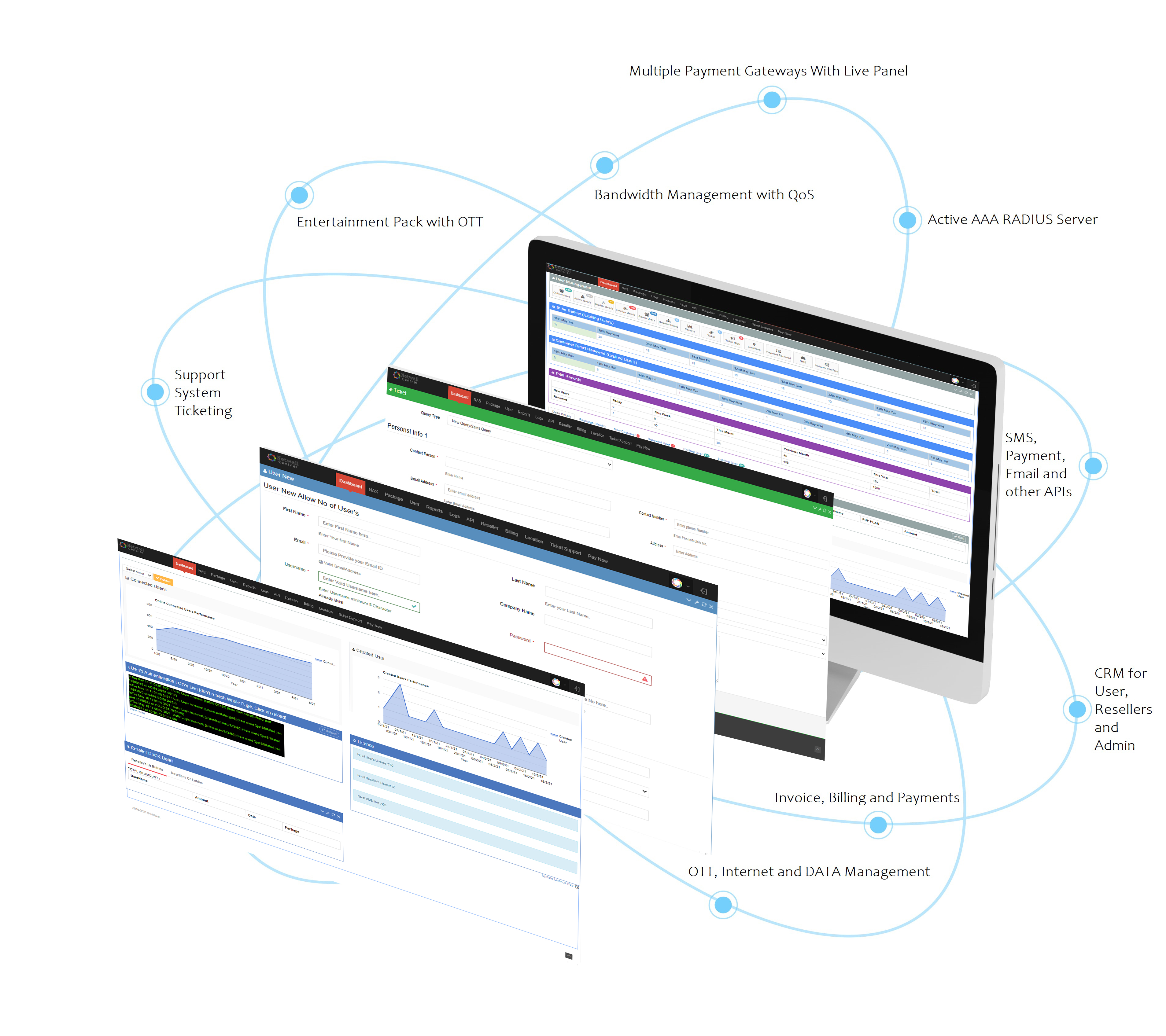 bandwidth-management-AAA-Radius-ISP-billing-Software