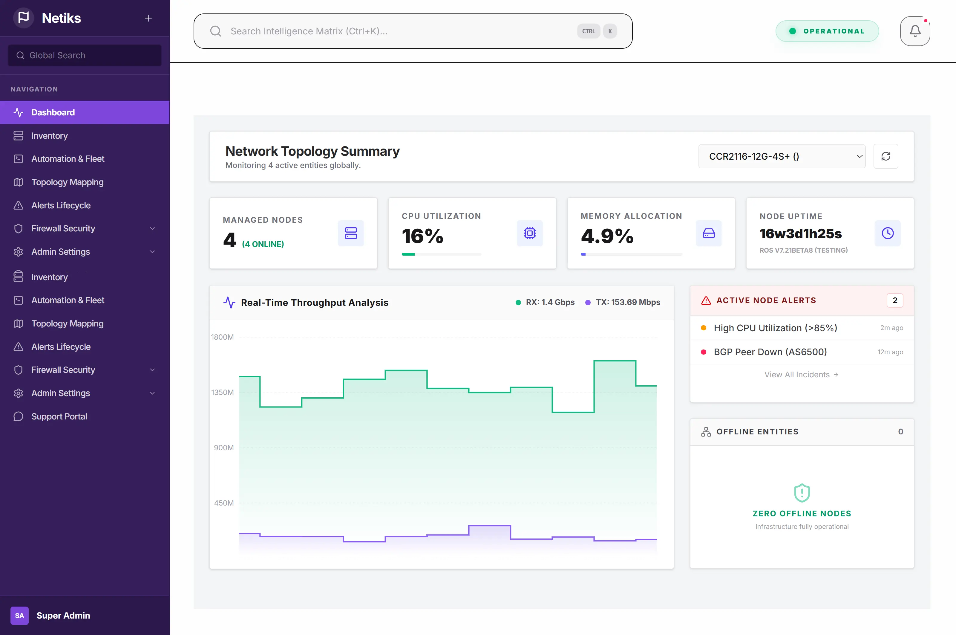 Netiks Network Automation & Topology Mapping Dashboard