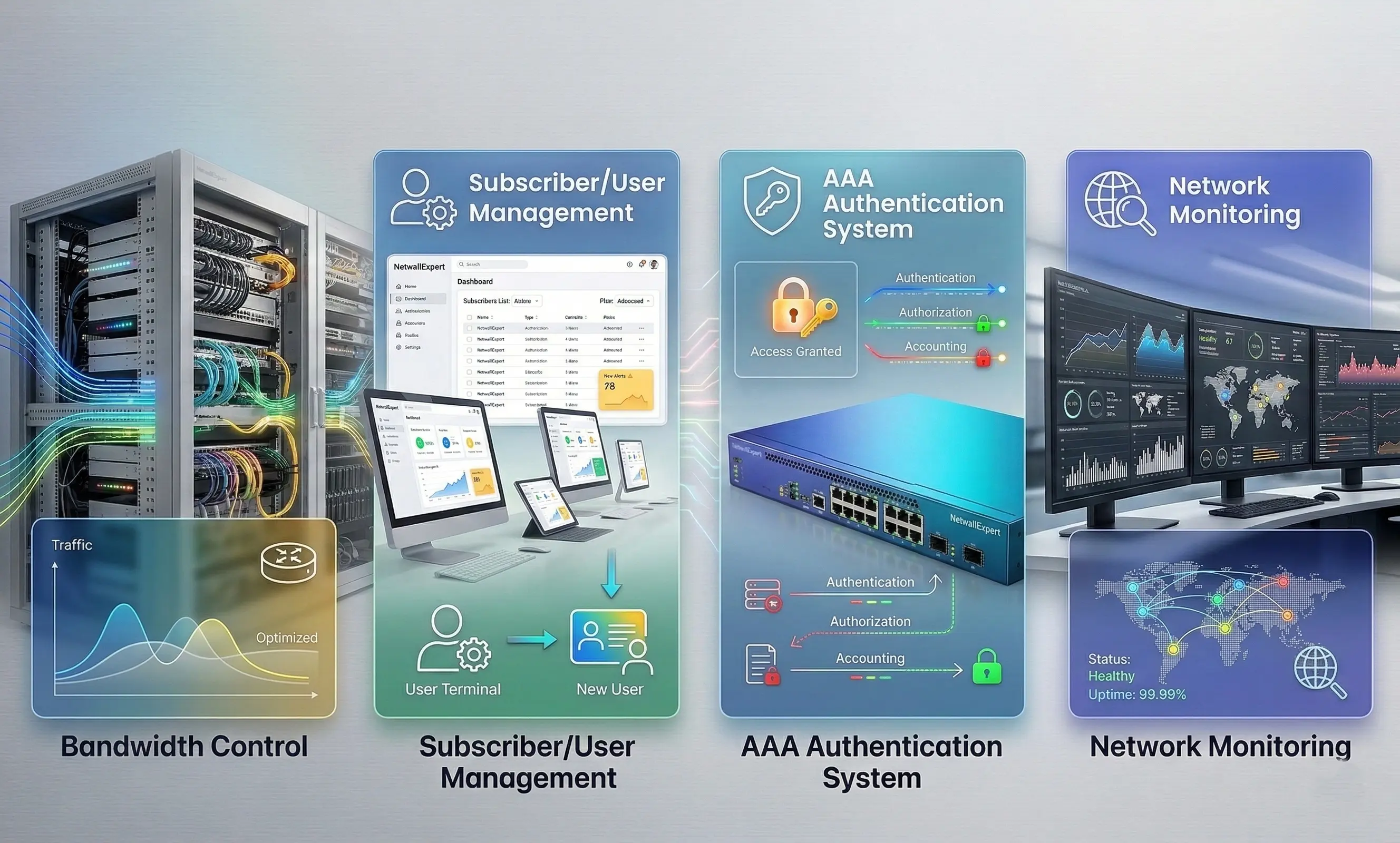 bandwidth-control-NetworkMonitor