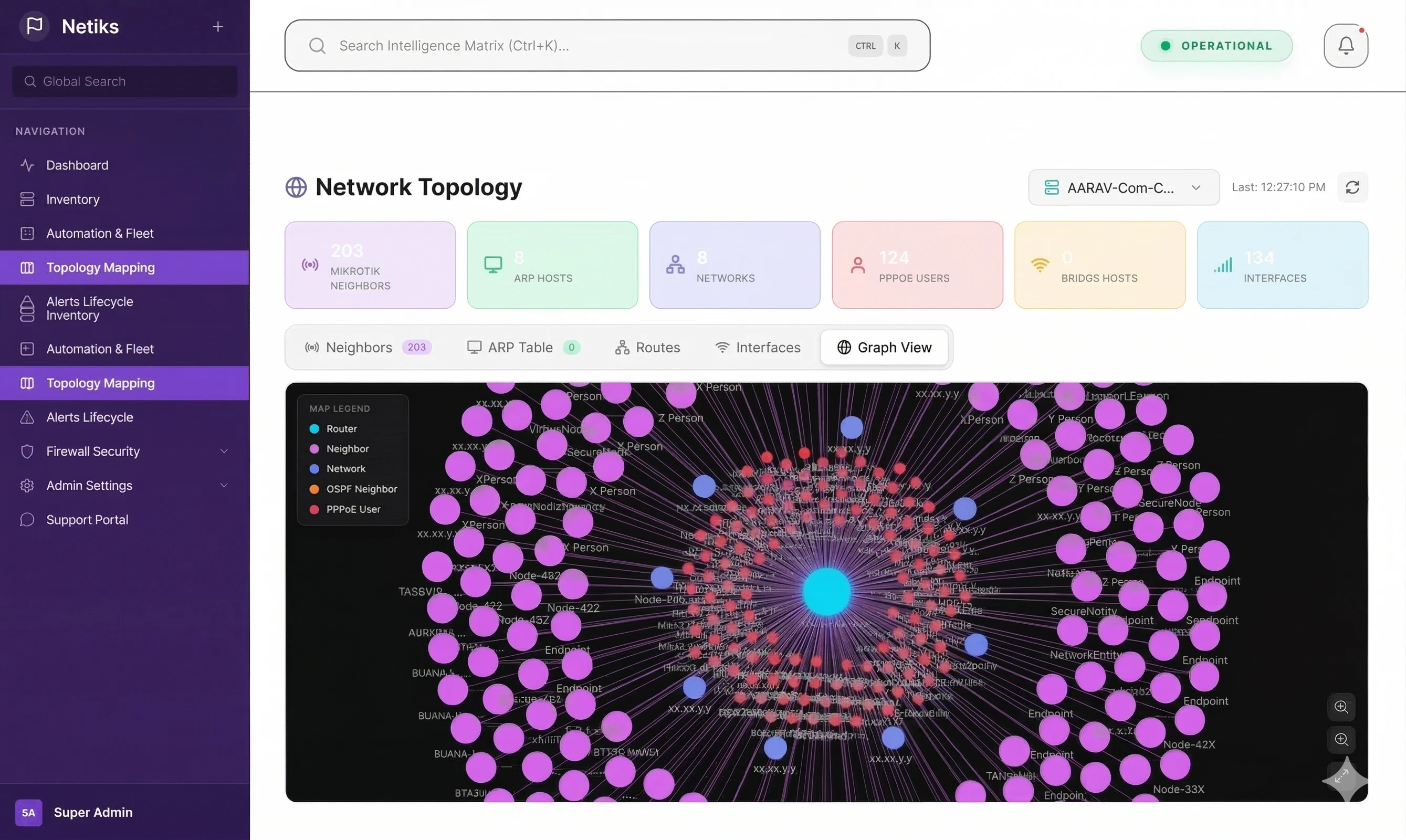 Network Topology Map